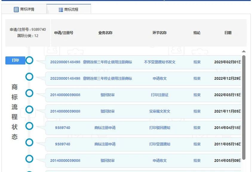 商标