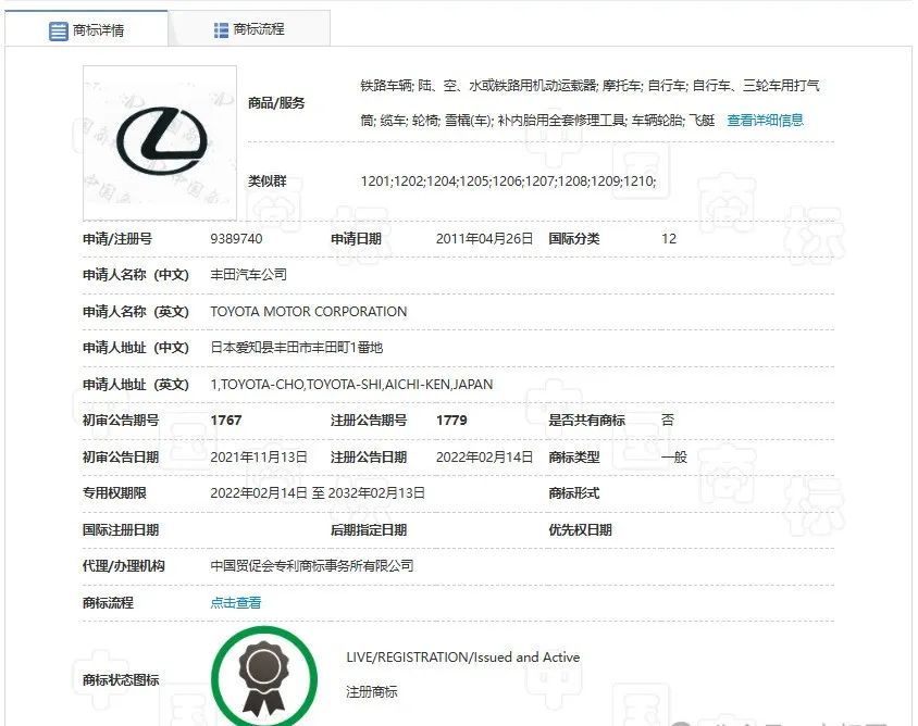 商标
