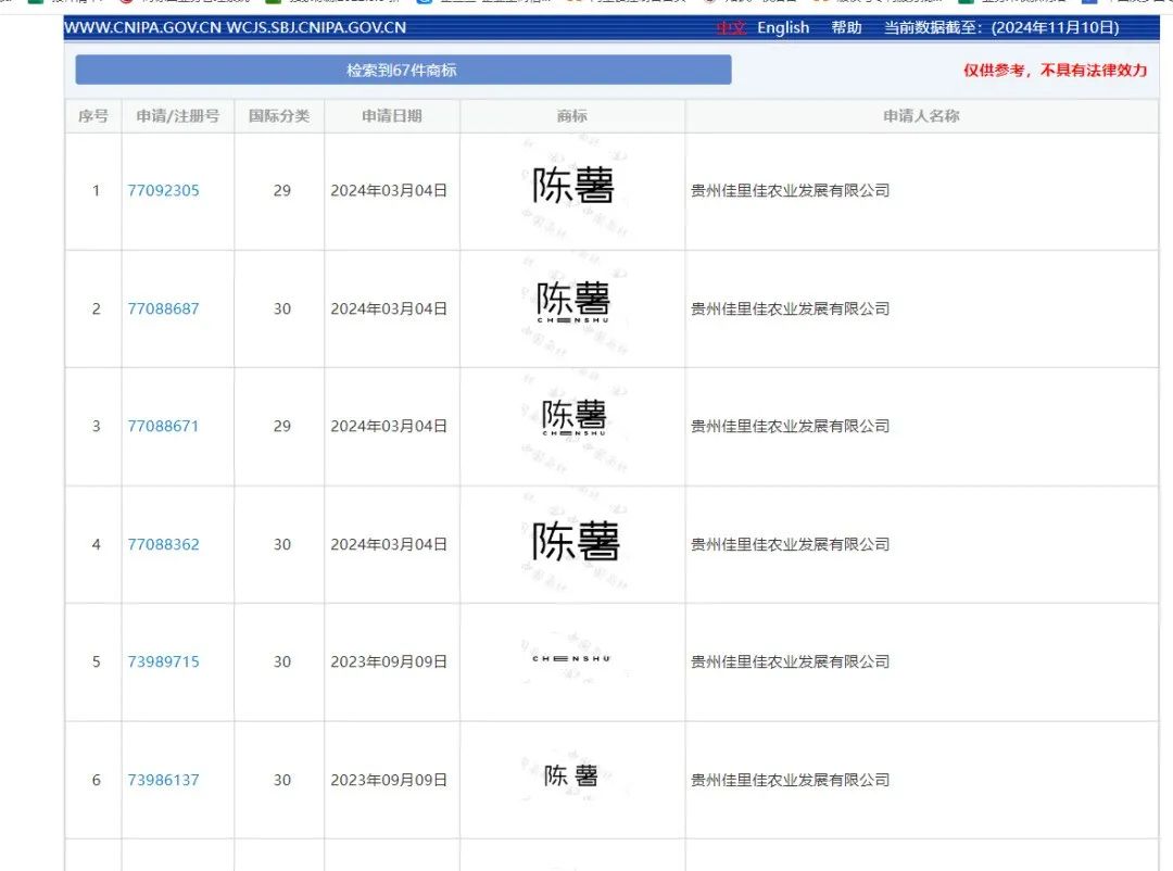商标