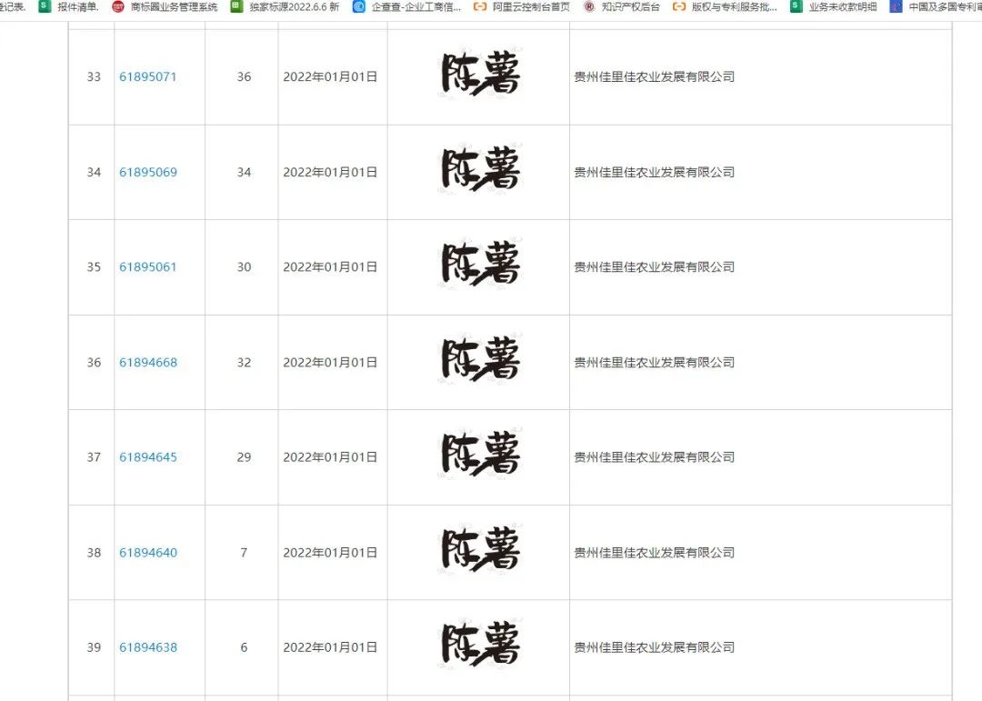 商标