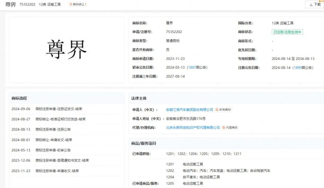 商标