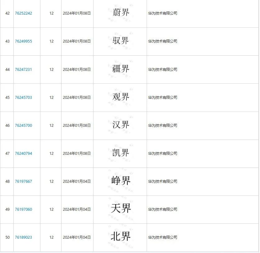 商标