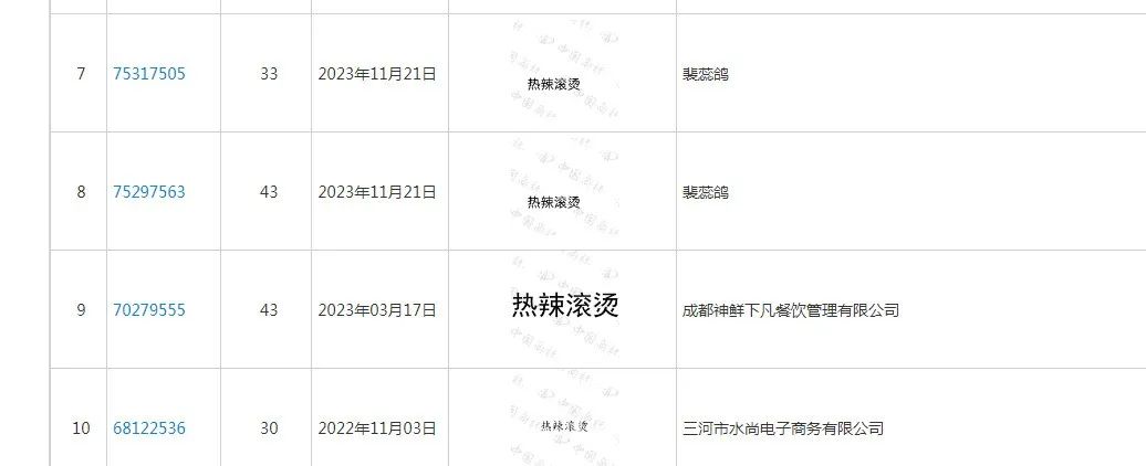 商标