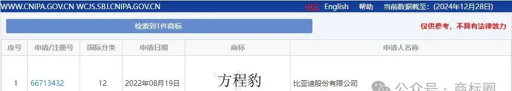 商标