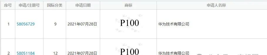 商标