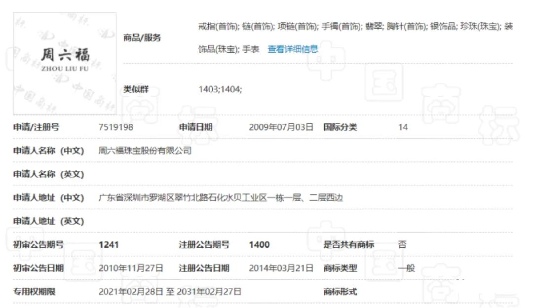 真假“周六福”对簿公堂,终审被罚500万元 !商标碰瓷不可取