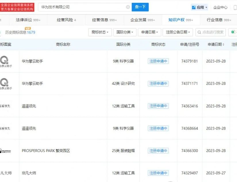 商标