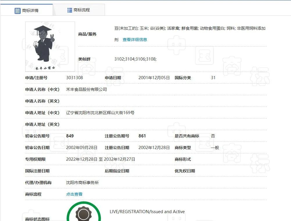 商标