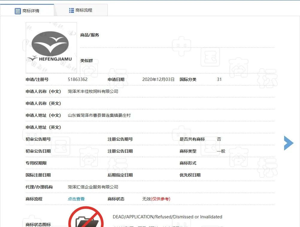 商标
