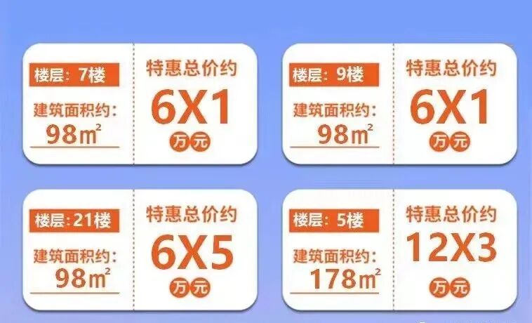 广钢新城【中海保利朗阅】加推8栋，户户朝南！