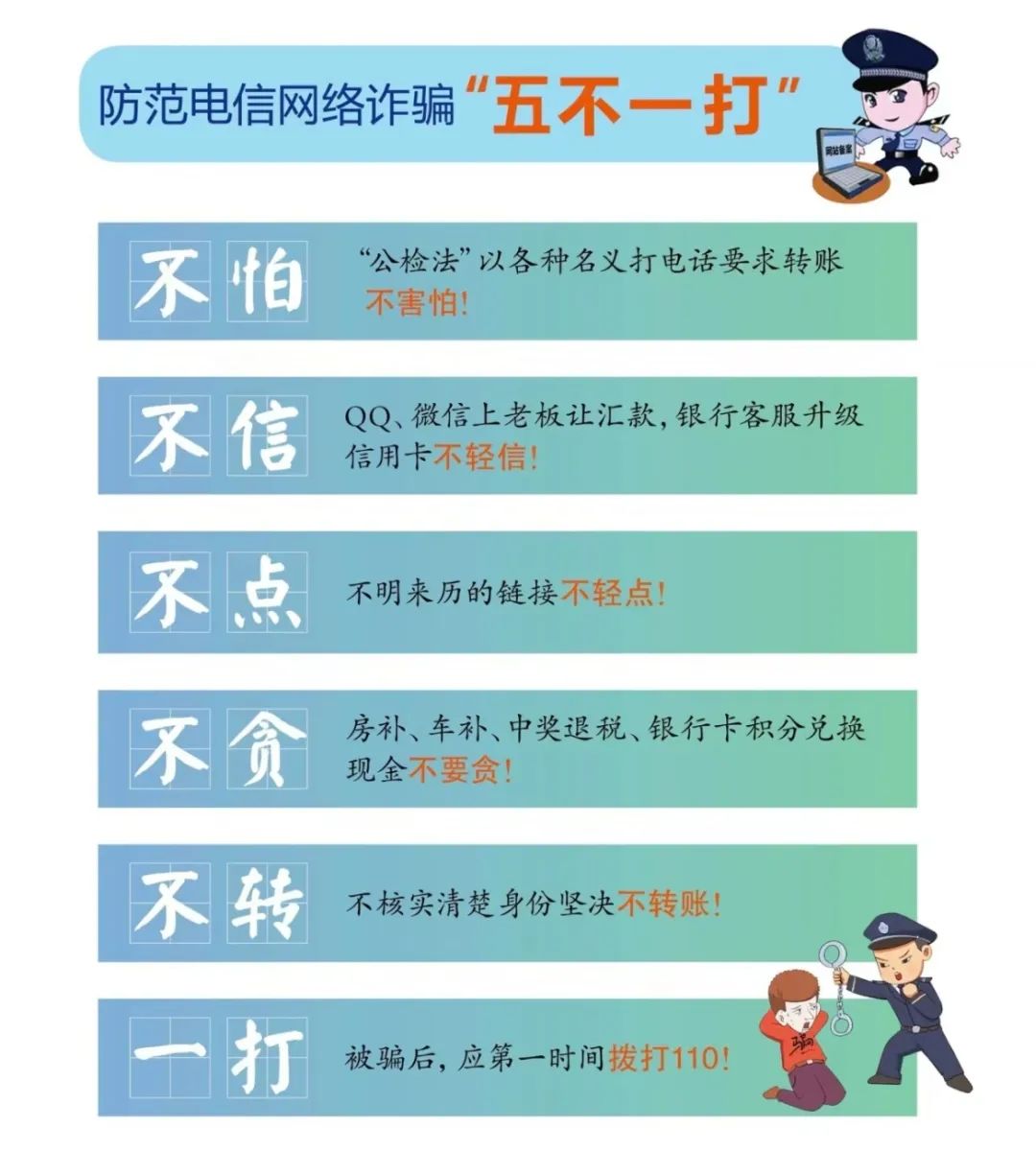 全民反诈丨叮!反诈骗攻略已生成