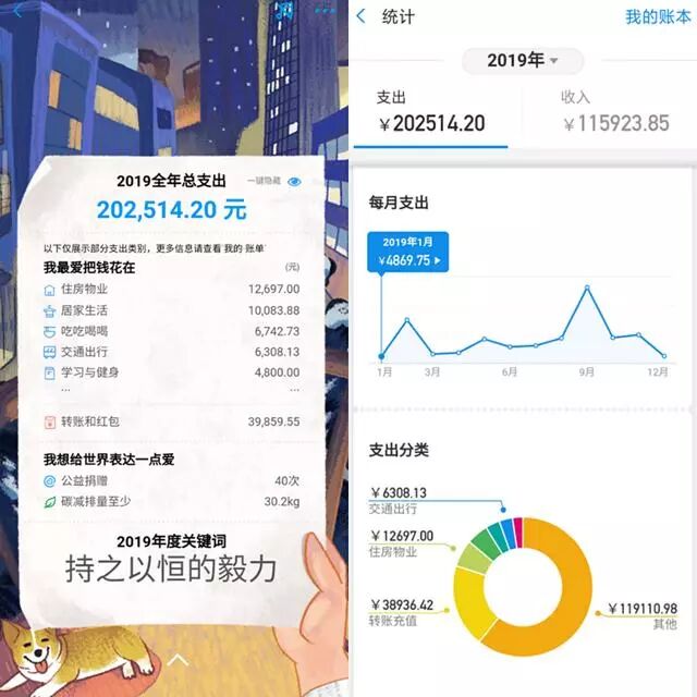 ֧��������˵����ˣ����ѣ�����ô�ࣿ��������Ҳ������