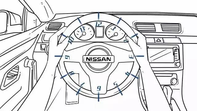 你打方向盤的姿勢真的正確嗎？！ 汽車 第7張