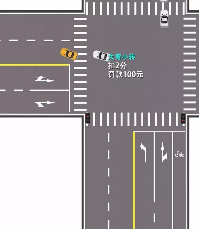 知識點：交警查拐彎違法已7萬餘起，圖中車輛規定車道拐彎屬違法 汽車 第5張