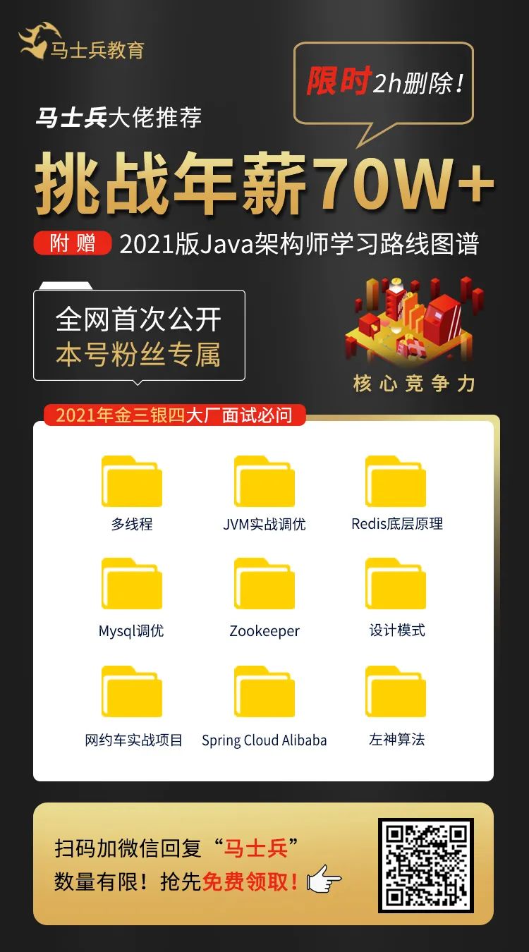新同事上来就把项目性能优化了一遍,瑟瑟发抖。。。-微信头条网 新同事上来就把项目性能优化了一遍,瑟瑟发抖。。。