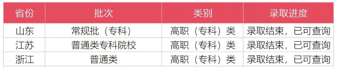 各省录取状态_Sheet1(3).png