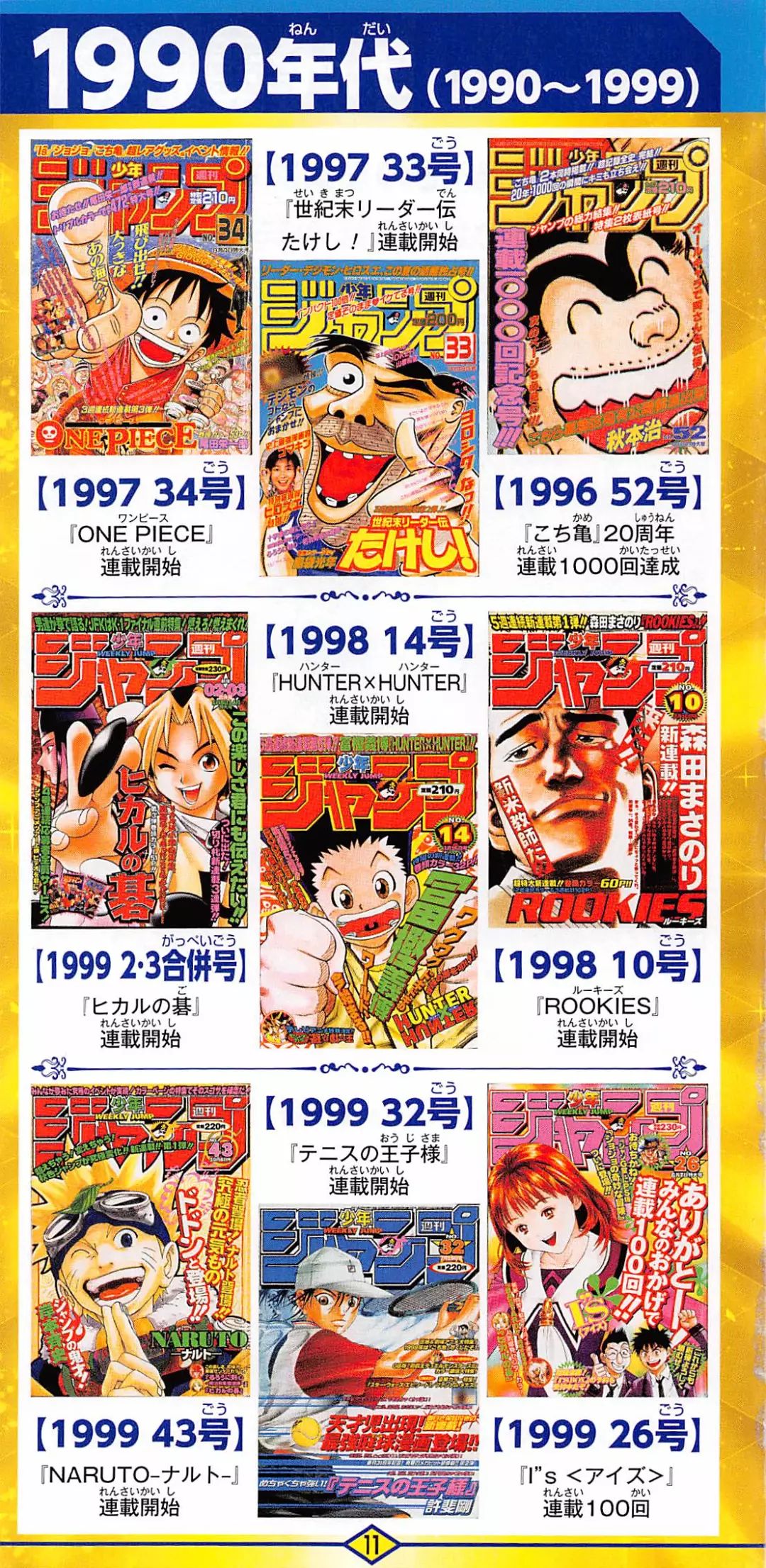 少年jump 50周年纪念刊内容分享之一 历年经典jump封面大集合 鼠绘漫画网 微文库