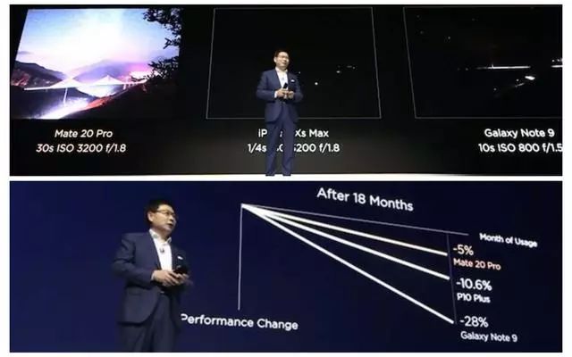 三星首款可折疊屏手機計劃CES 2019發布 GooglePixel 3續航實測 科技 第6張