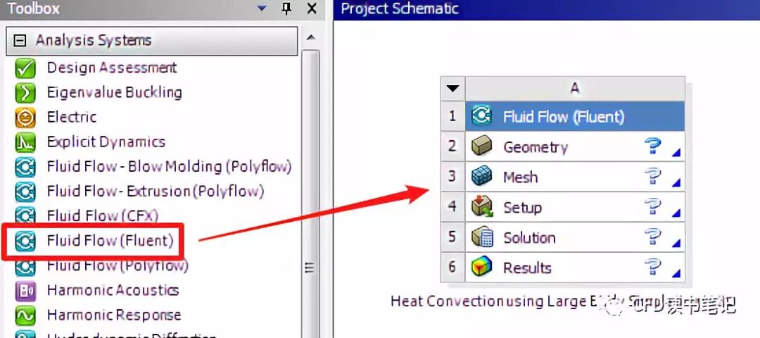 「CFD案例-Fluent」10 基于大涡模型的三维热对流仿真的图2