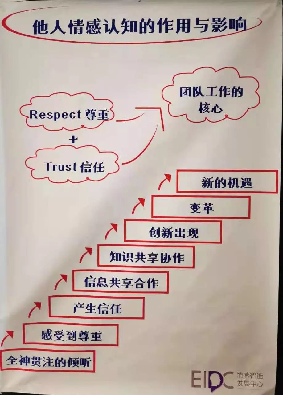 爬虫脑_爬虫脑_爬虫脑
