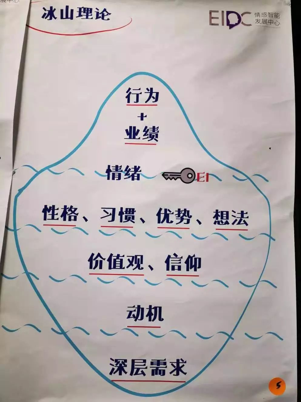 爬虫脑_爬虫脑_爬虫脑