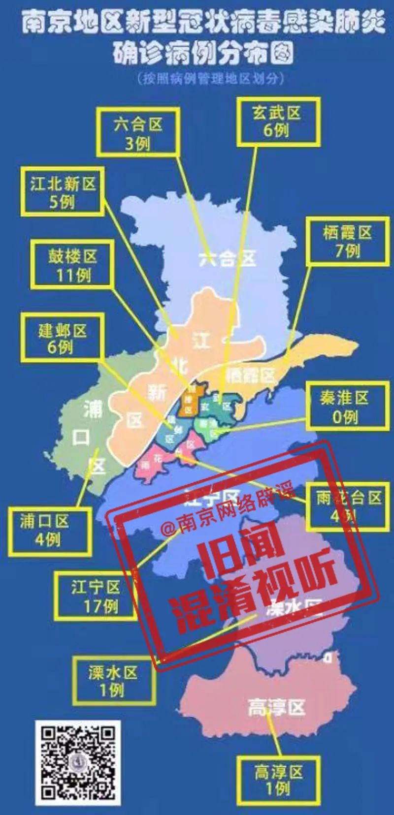 南京新冠疫情