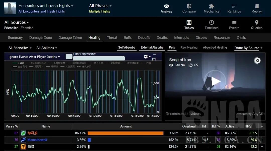 治疗输出怎么设置魔兽世界TBC怀旧服：单奶全通KLZ还能打42万伤害，治疗把自己榨的一滴蓝都不剩了_https://www.jmylbn.com_新闻资讯_第2张