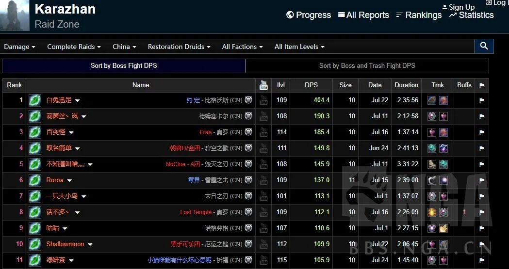 治疗输出怎么设置魔兽世界TBC怀旧服：单奶全通KLZ还能打42万伤害，治疗把自己榨的一滴蓝都不剩了_https://www.jmylbn.com_新闻资讯_第3张