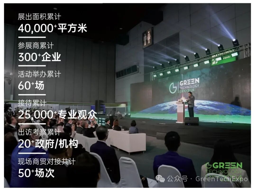 泰国绿色能源及光储充展览会ASEAN (Bangkok) Green Energy Expo（GEE）_03.jpg