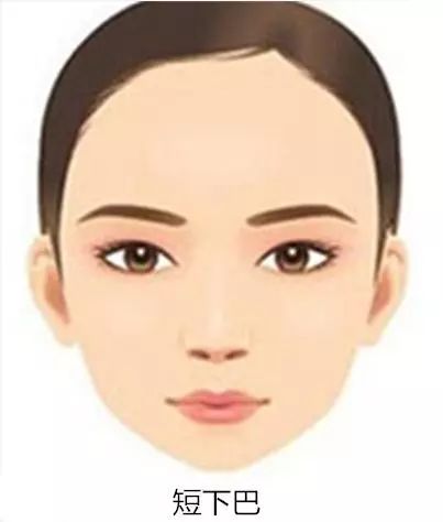 下巴长命运_五种下巴五种命_没下巴的人一般都是什么命