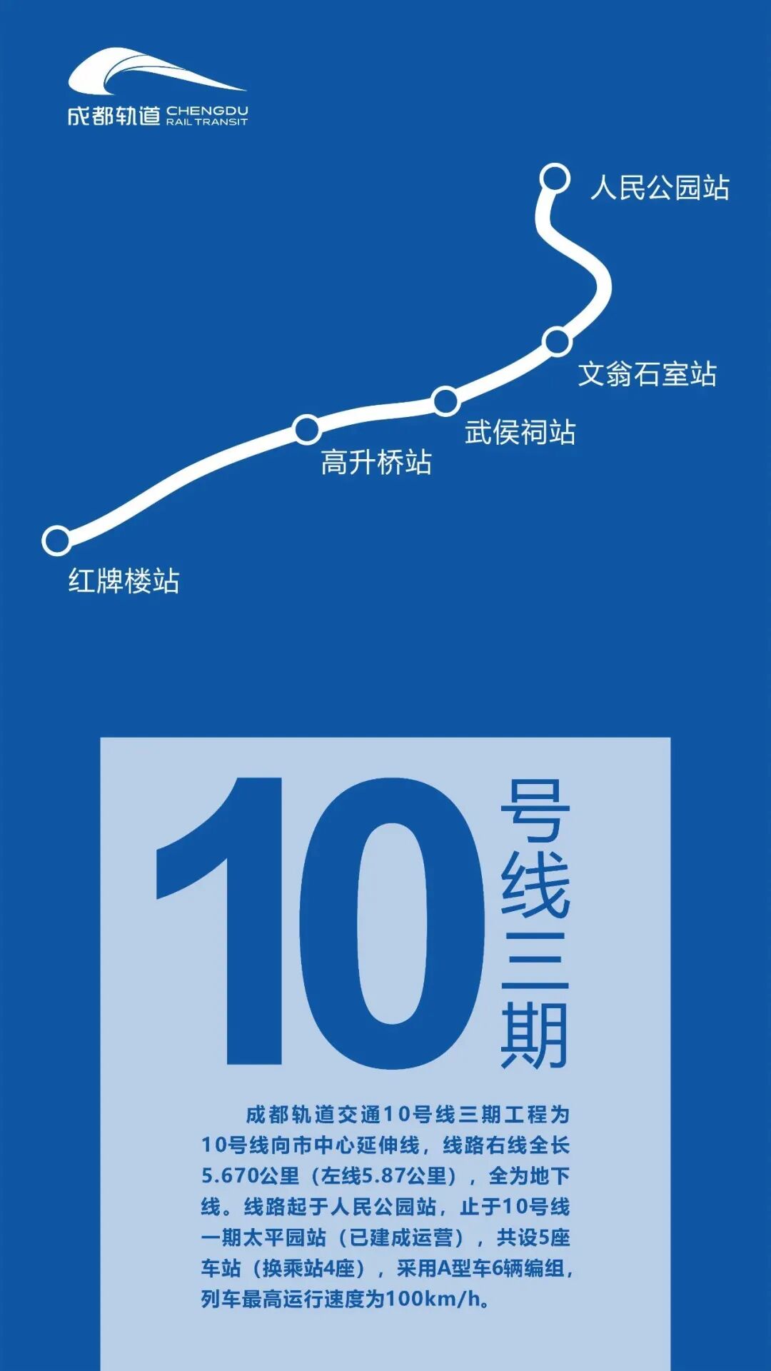 成都地铁10号线三期开通时间