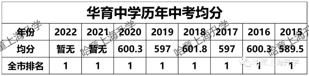 凱慧中學_凱慧中學全稱_凱慧中學吧