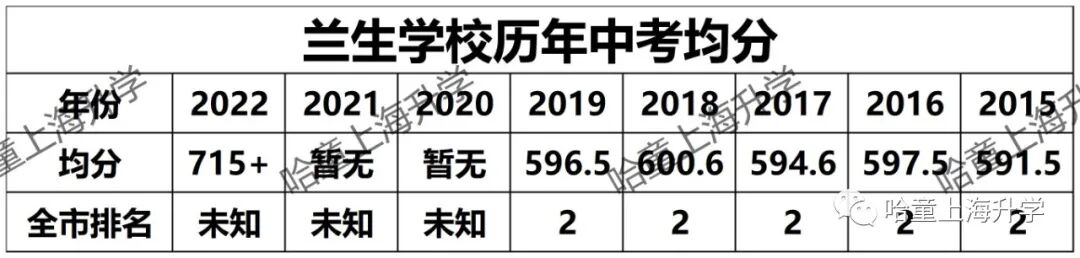 凱慧中學_凱慧中學吧_凱慧中學全稱