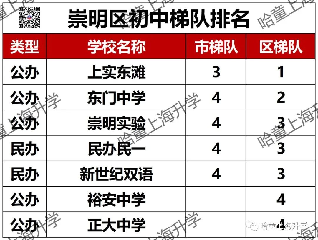 凯慧中学全称_凯慧中学_凯慧中学吧