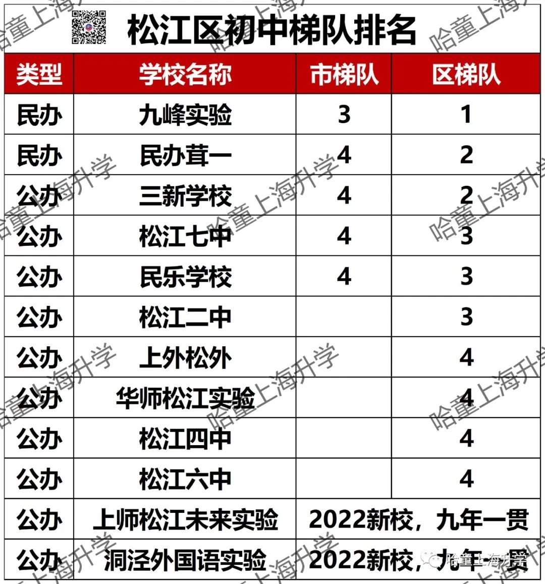 凯慧中学_凯慧中学全称_凯慧中学吧