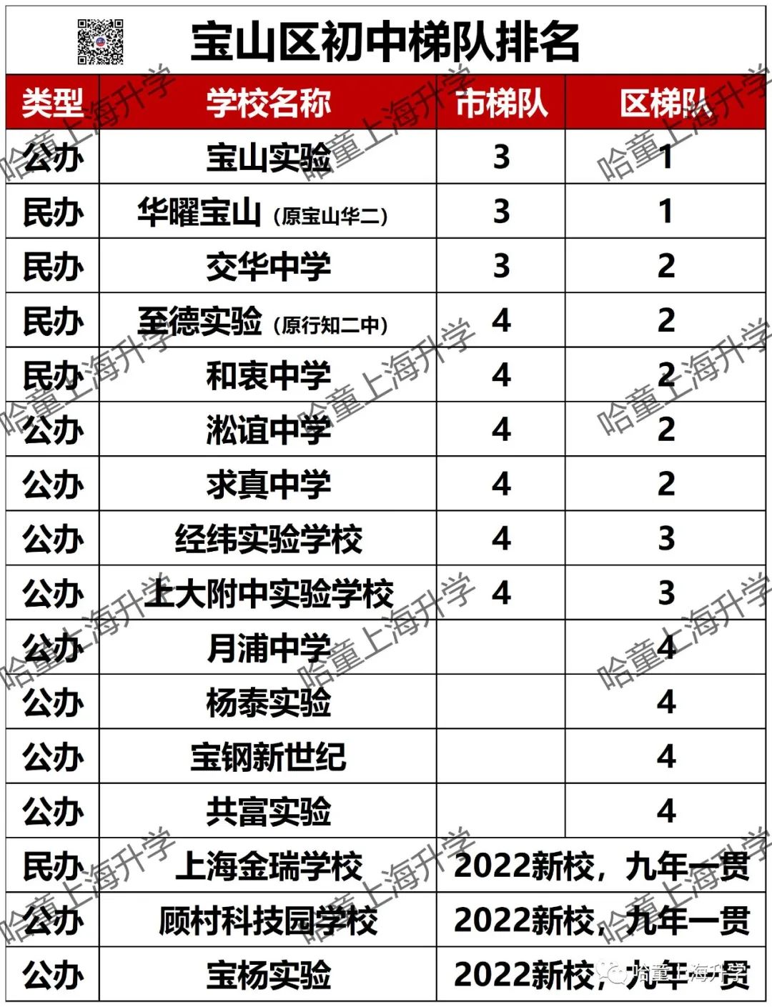 凯慧中学全称_凯慧中学_凯慧中学吧