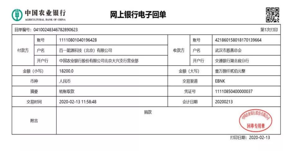 IPIC,润滑油代理, 