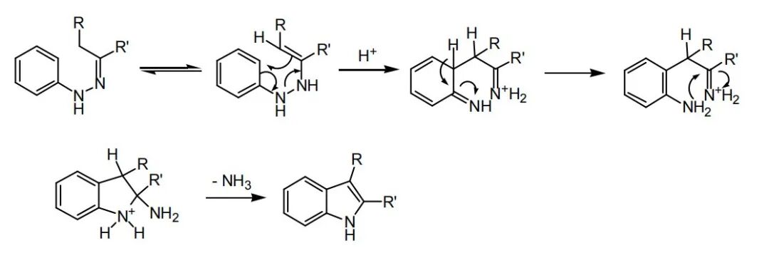 经典的吲哚合成方法介绍 第2张
