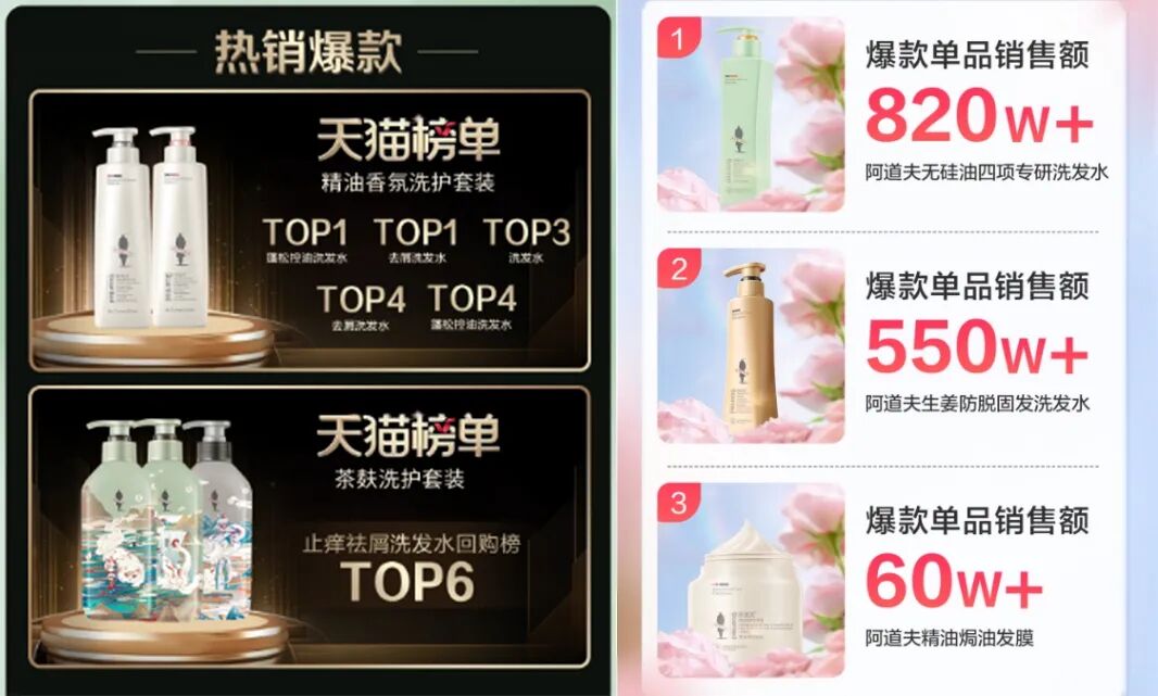 2023年天猫618最值得购买的十大产品排行榜