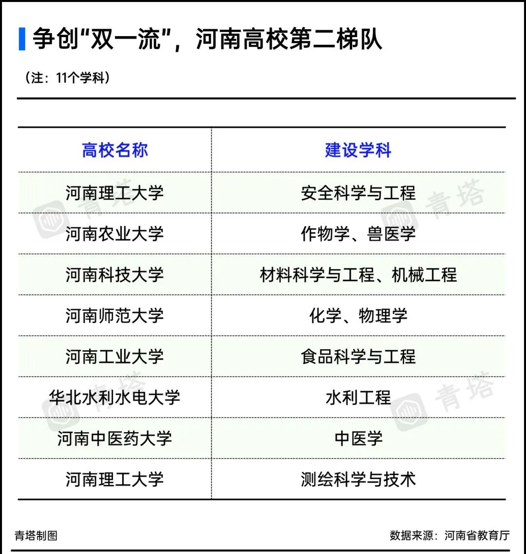 好予博士,好予医学,博士留学,博士申请,海外博士,博士套磁,申请博士留学，好予博士申请，好予博士留学申请,欧洲博士,欧洲博士申请,日本博士,日本博士申请,美国博士,美国博士申请