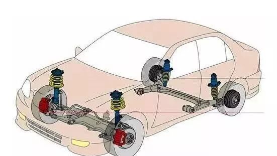 连杆独立悬架好不好_多连杆独立悬架和五连杆独立悬架哪个好_连杆独立悬架好不好用