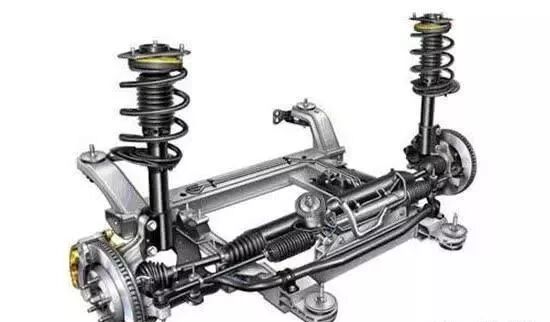 连杆独立悬架好不好_多连杆独立悬架和五连杆独立悬架哪个好_连杆独立悬架好不好用