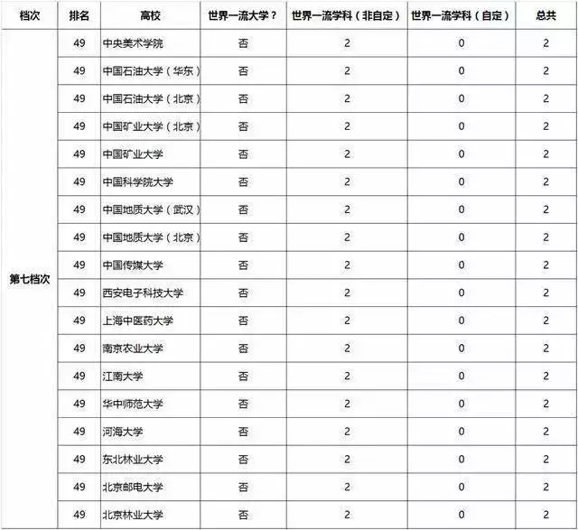 星火教育中学一对一辅导