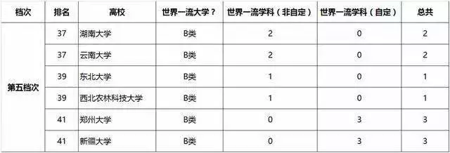 星火教育中学一对一辅导