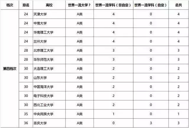 星火教育中学一对一辅导