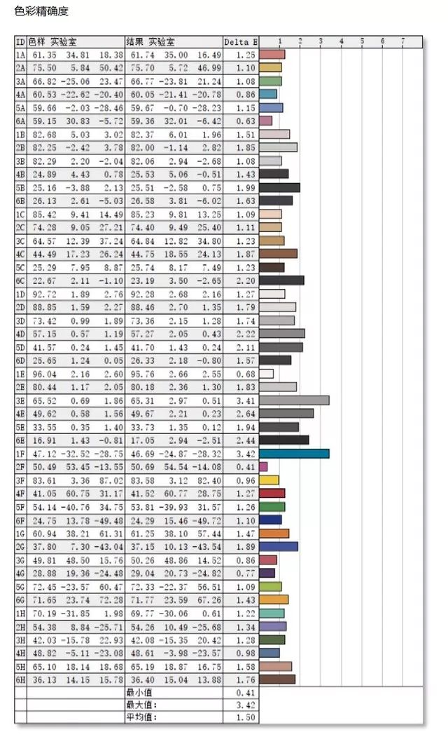 媒體評測丨AGON愛攻AG273QCXW顯示器體驗，致那些逝去的魔獸青春！ 遊戲 第34張