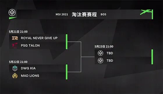 砥砺前行 问鼎巅峰 恭喜rng晋级半决赛 柠檬资讯