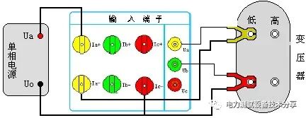 變壓器空負載試驗測試介紹的圖1