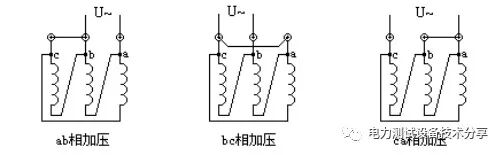 變壓器空負載試驗測試介紹的圖2