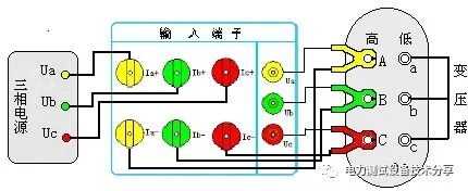 變壓器空負載試驗測試介紹的圖12